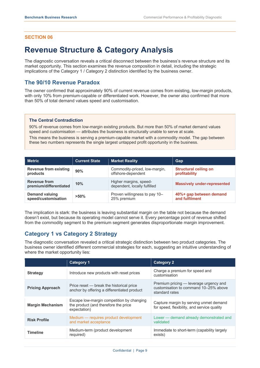Sample report page 5 — The 90/10 Revenue Paradox