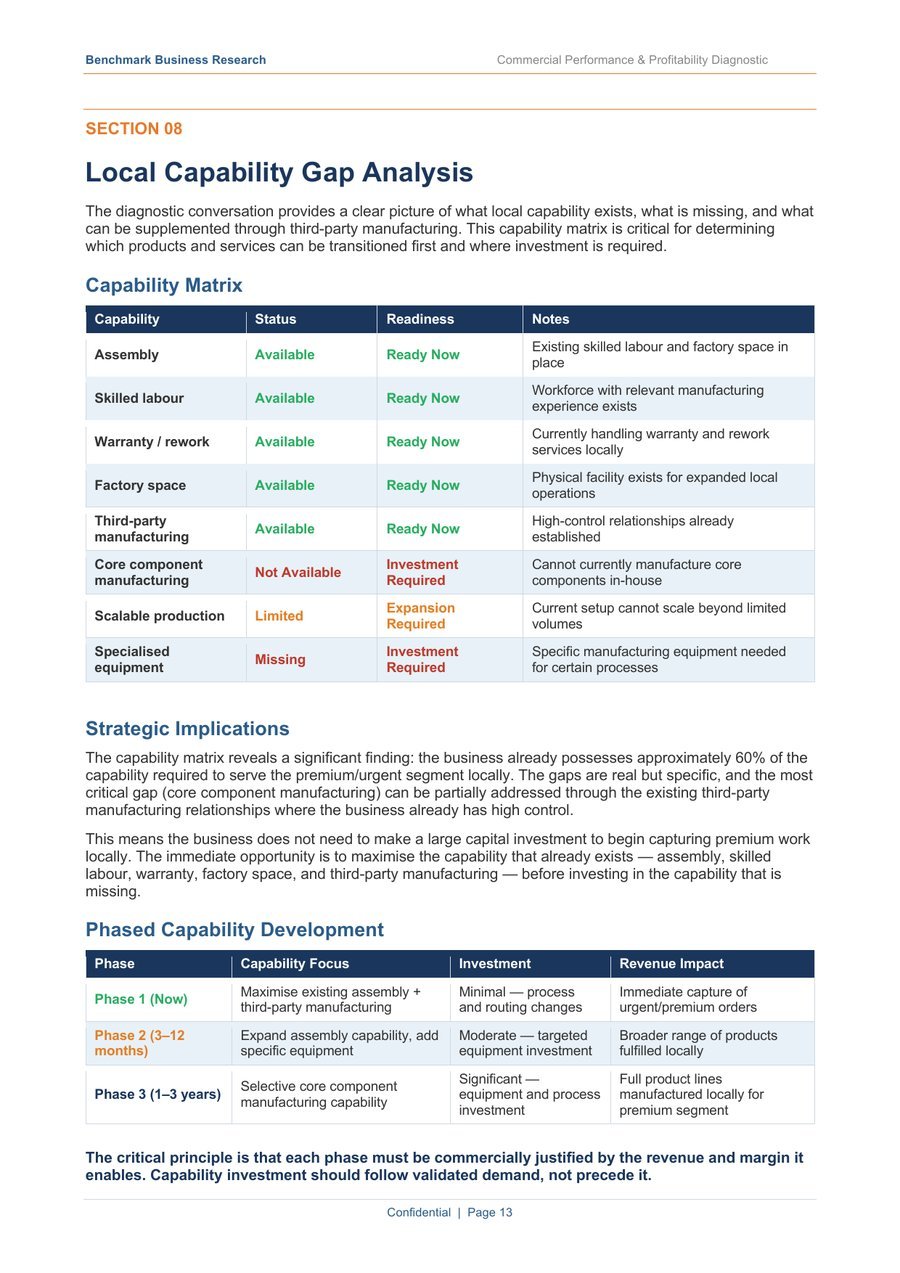 Sample report page 6 — Local Capability Gap Analysis