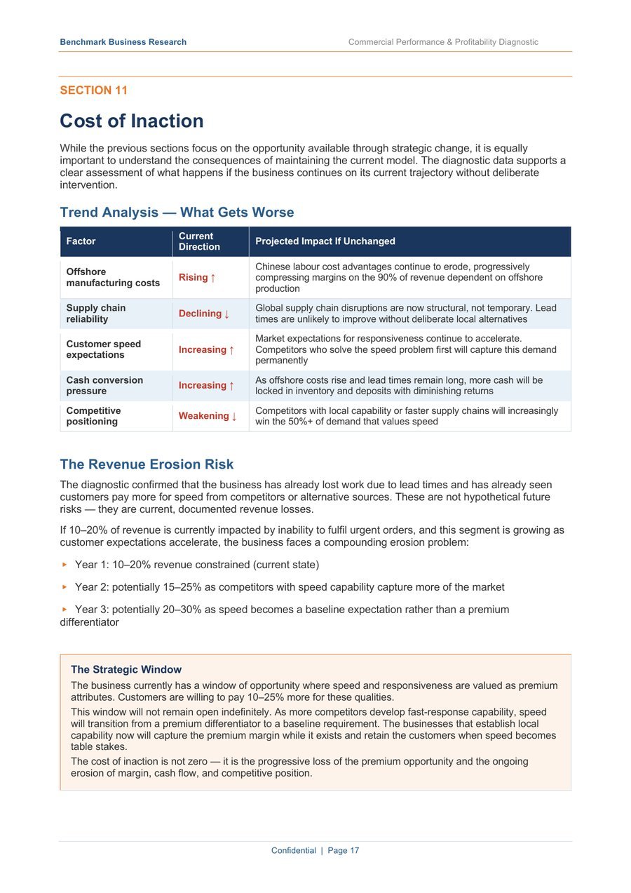 Sample report page 7 — Cost of Inaction — Trend Analysis